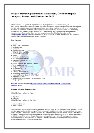 Dialyzer Market