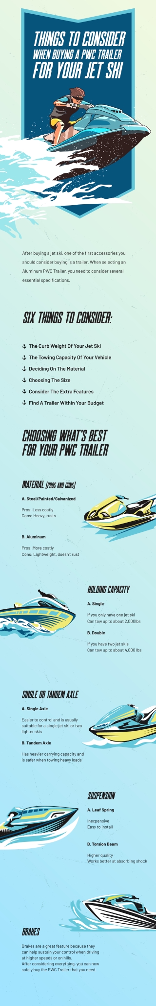 Things To Consider When Buying A PWC Trailer For Your Jet Ski