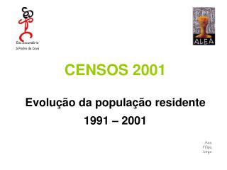 CENSOS 2001 Evolução da população residente 1991 – 2001 Ana Filipa Jorge