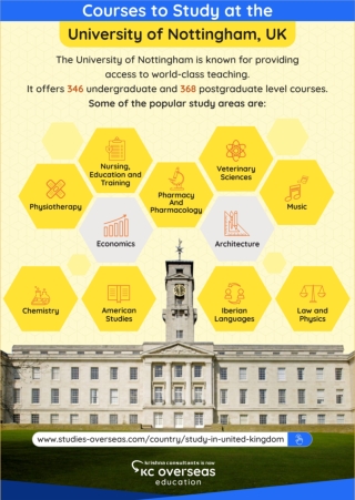 Courses to Study at the University of Nottingham, UK