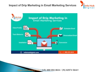 Impact of Drip Marketing in Email Marketing Services