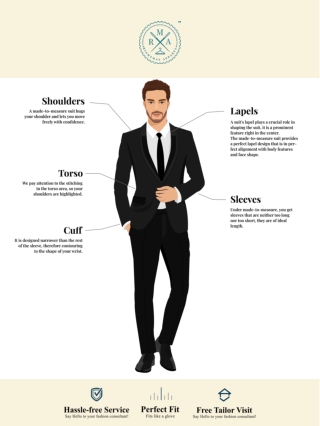 Best tailor made suits Online for men- Rightman Apparel