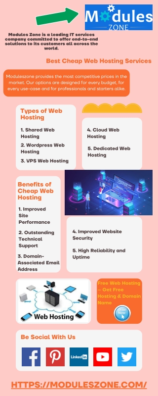 Best Cheap Web Hosting Services