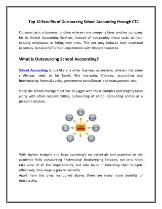 School Accounting services by ChosiTax