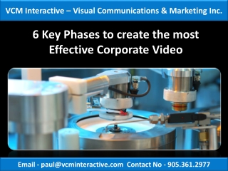 6 Key Phases to create the most Effective Corporate Video
