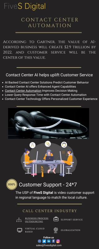 Contact Center Automation in USA