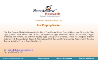 Tow Prepreg Market Size, Share, Trend, Forecast, & Industry Analysis – 2021-2026