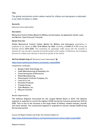 Global Mechanical Control Cables Market for Military and Aerospace Research Report—Forecast till 2027