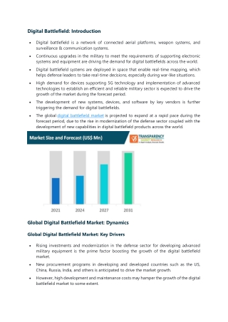 digital battlefield market