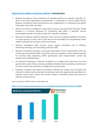 Network Surveillance Solutions Market