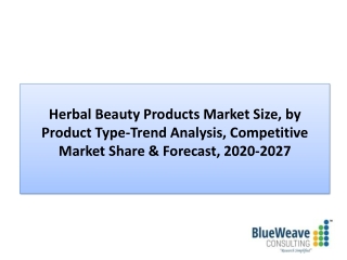 Herbal Beauty Products Market Insight