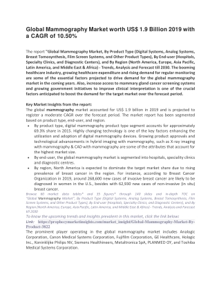 Global Mammography Market