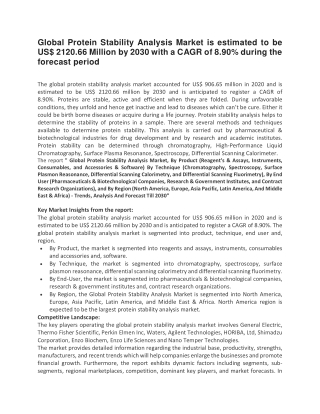 Global Protein Stability Analysis Market