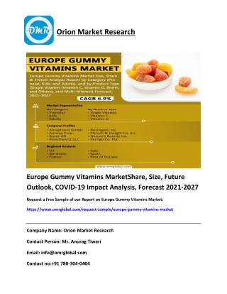 Europe Gummy Vitamins MarketShare