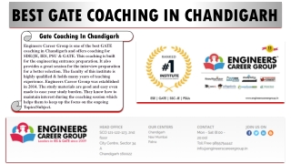 GATE COACHING IN CHANDIGARH