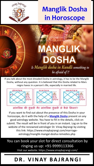 Manglik Dosha in Horoscope