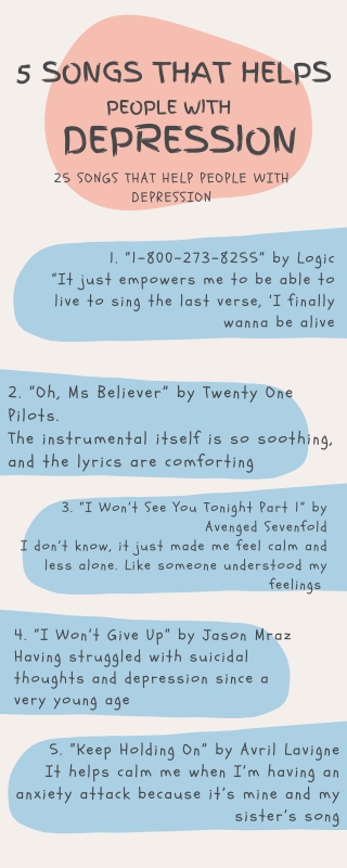 5 SONGS THAT HELP PEOPLE WITH DEPRESSION - info
