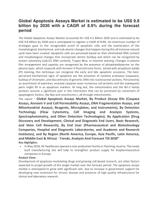 Global Apoptosis Assays Market