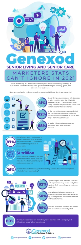 Genexod: Senior Living and Senior Care Marketers Stats Can’t Ignore in 2021