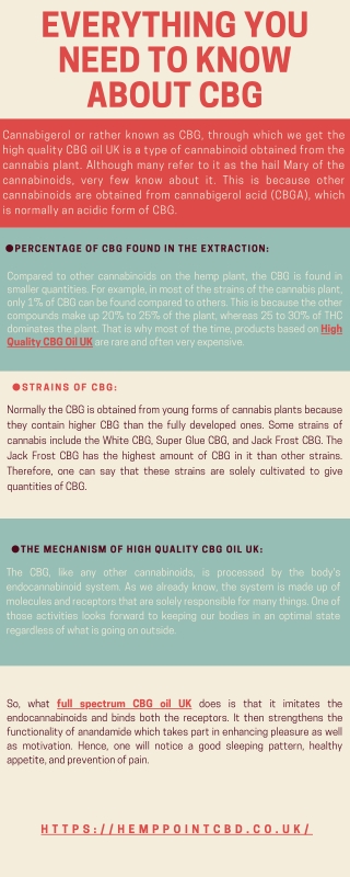Everything You Need To Know About CBG