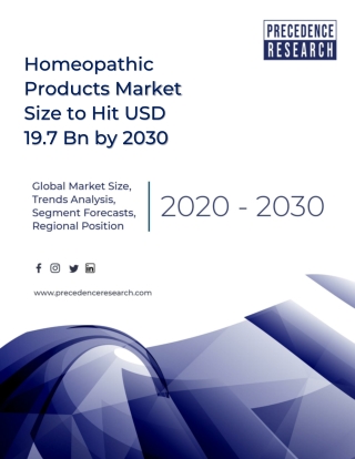 Homeopathic Products Market Size to Worth Around US$ 19.7 Bn by 2030