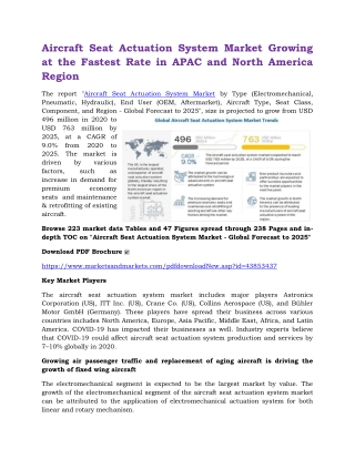 Aircraft Seat Actuation System Market Growing at the Fastest Rate in APAC and North America Region