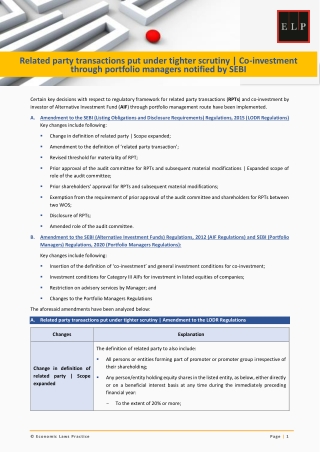 Co-investment  through portfolio managers notified by SEBI