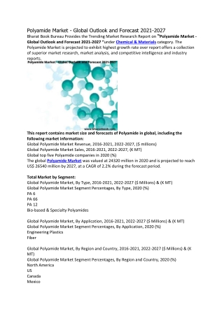 Polyamide Market - Global Outlook and Forecast 2021-2027