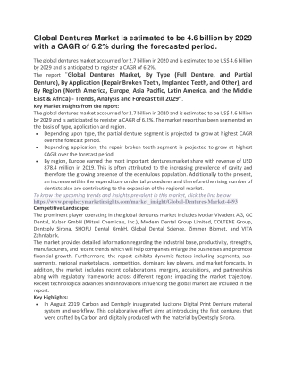Global Dentures Market is estimated to be 4