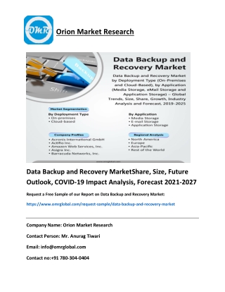 Data Backup and Recovery MarketShare