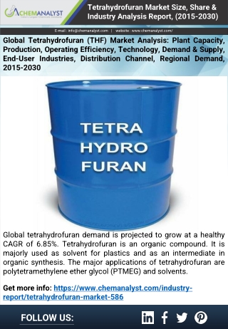 Tetrahydrofuran Market Size, Share, Industry Analysis and Forecast, 2030