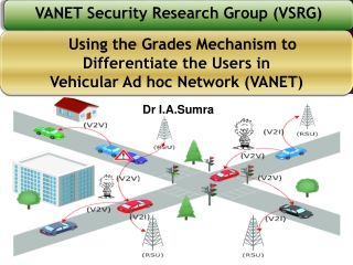 Using the Grades Mechanism to Differentiate the Users in  VANET