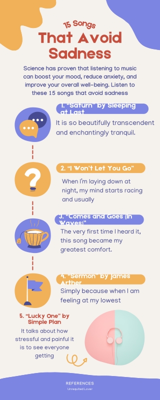 15 Songs That Avoid Sadness - Info