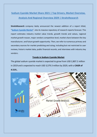 Sodium Cyanide Market Overview 2021 StraitsResearch