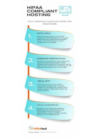 HIPAA Compliant Hosting