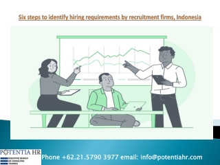 Six steps to identify hiring requirements by recruitment firms, Indonesia