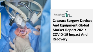 Cataract Surgery Devices And Equipment Market Industry Analysis, Size 2030