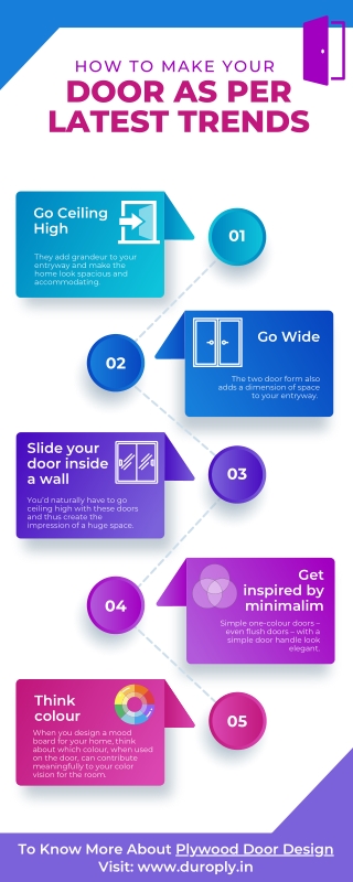 HOW TO MAKE YOUR DOOR AS PER LATEST TRENDS