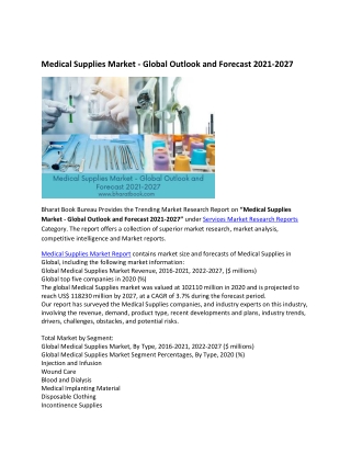 Global Medical Supplies Market Research Report 2021-2027