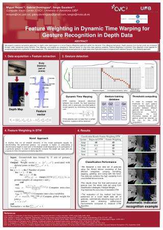 Miguel Reyes 1,2 , Gabriel Dominguez 2 , Sergio Escalera 1,2 Computer Vision Center (CVC) 1 , University of Barcelona (U