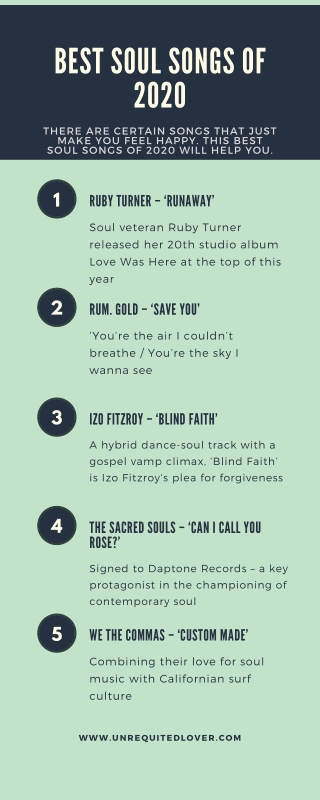 Best Soul Songs Of 2020 - Info