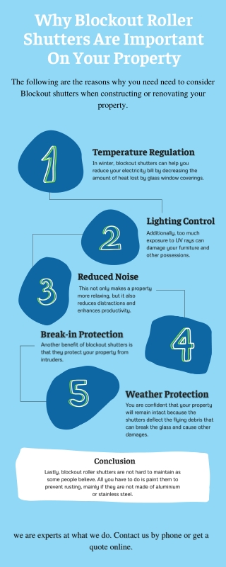 Why Blockout Roller Shutters Are Important On Your Property