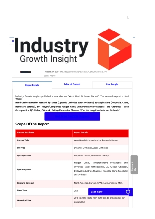 Wrist Hand Orthoses Market Report | Global Forecast To 2028