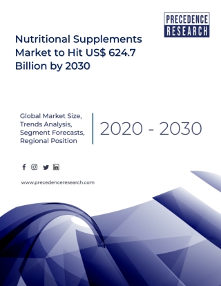 Nutritional Supplements Market Size to Reach US$ 624.7 Bn by 2030