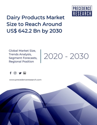 Dairy Products Market Size to Reach US$ 642.2 Bn by 2030