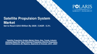 Satellite Propulsion System Market