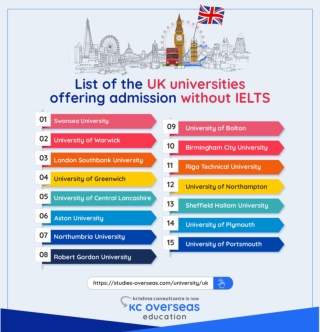 List of the UK universities offering admission without IELTS