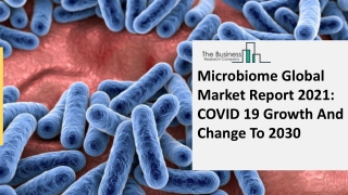 Microbiome Market Executive Summary, Review, Demand And Forecast To 2030