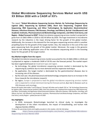 Global Microbiome Sequencing Services Market worth US
