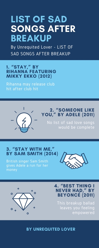LIST OF SAD SONGS AFTER BREAKUP - Info